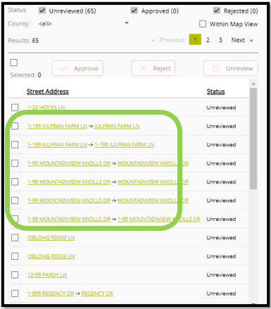 Status counts for recommendations